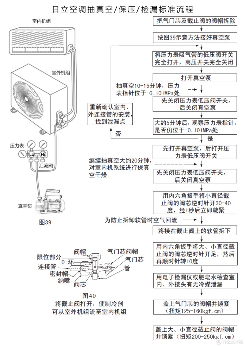 智能空调市场趋势：东芝品牌引领潮流